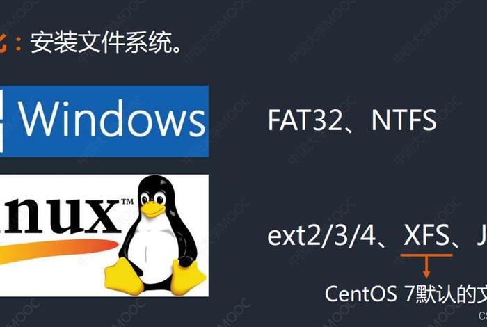 每日学习linux（随时学linux的app）