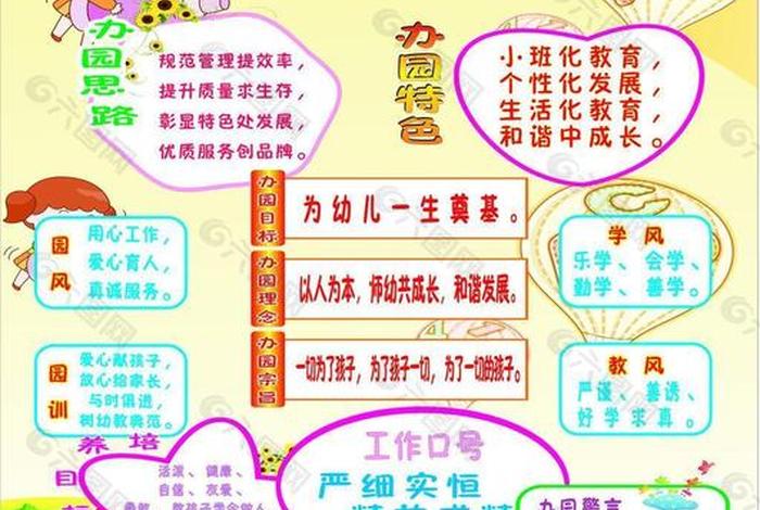 幼儿园办学条件标准，最新的幼儿园办学要求