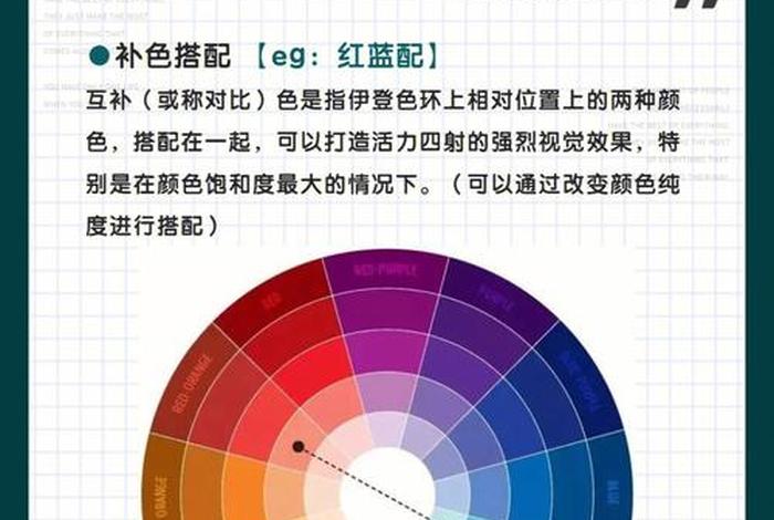 学配色很累吗、学配色一年都不会还要学吗