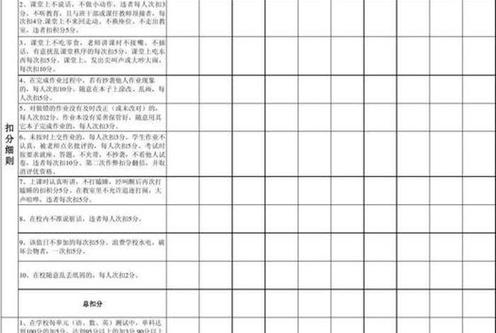 孩子学习计划积分表如何做 - 小孩去学积分怎么来的