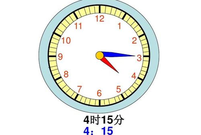 学习时钟图（学时钟表）