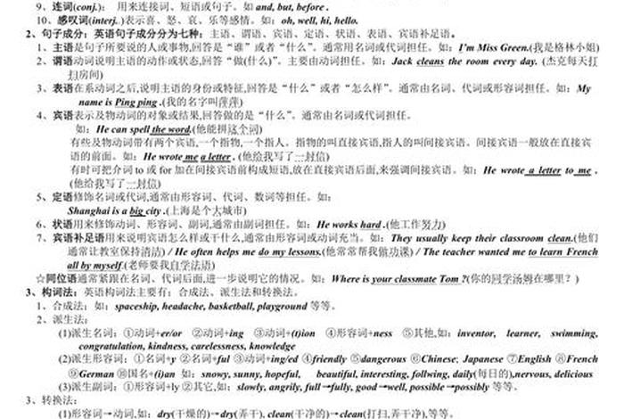 英语学习方法总结初中；初中英语学法有哪些方法