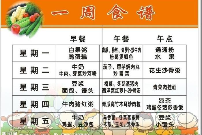 七岁小孩儿学习减肥、7岁孩子减肥食谱