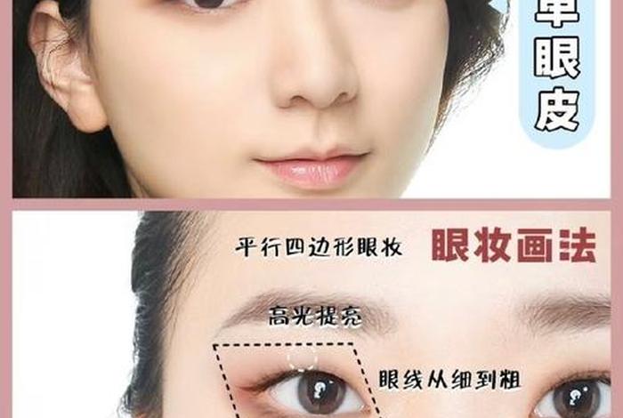 彩妆学校里的眼皮打印