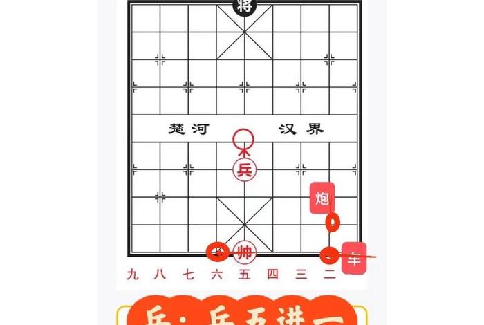 象棋学习入门基本知识 - 象棋初步知识