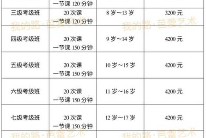郑州学习兴趣培训，郑州兴趣班收费标准