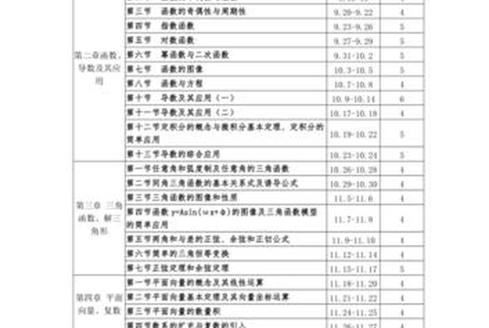 高中学习计划数学，高中数学计划1000字