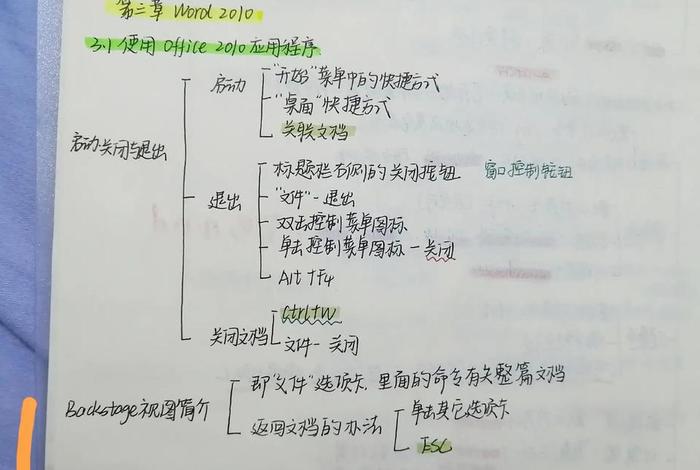 word学习笔记大全，word基础知识归纳笔记