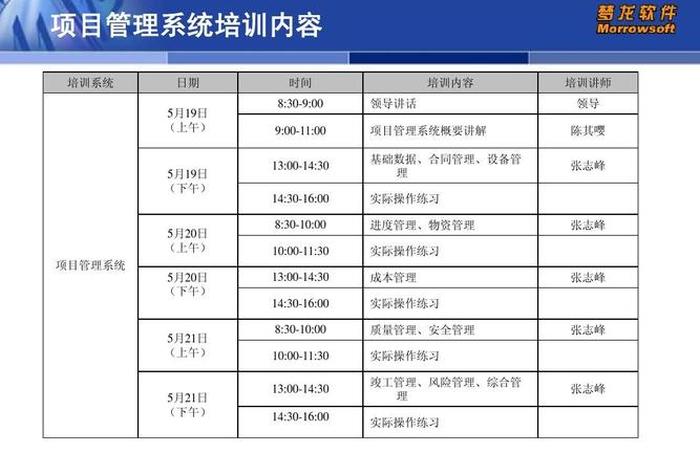 软件培训计划，软件培训计划和培训内容
