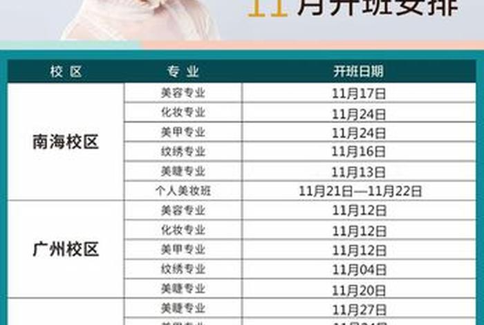 化妆培训学习班一般要多少钱、化妆培训班要多少钱一个月