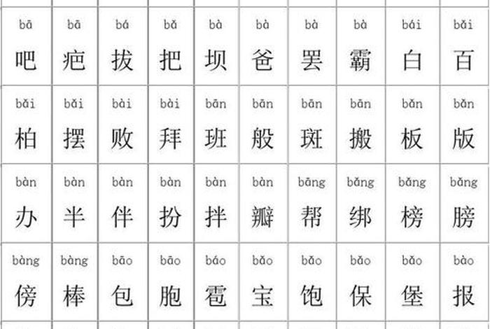 小学汉字表大全（小学汉字表大全图片）