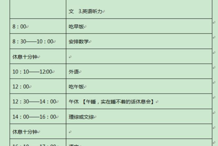 初二学习计划表 高中学习计划表