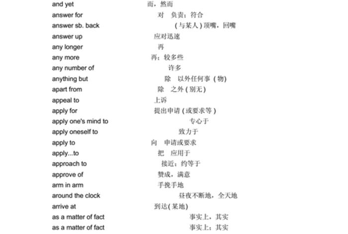 学习英语短语（26个英语单词）