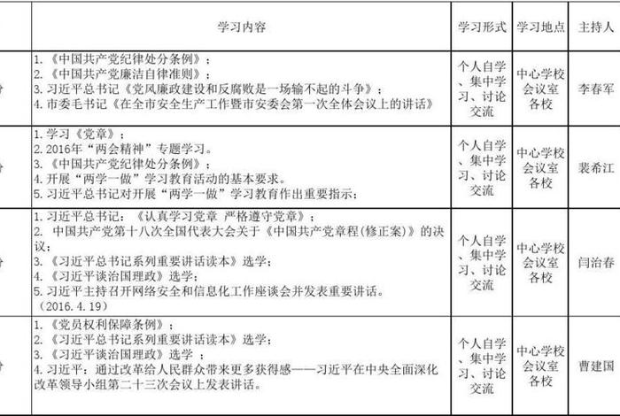 计划学校读记的口诀 - 学校的计划数是什么意思