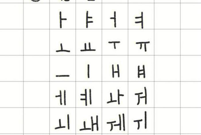 学的韩语读音，韩语学字怎么写