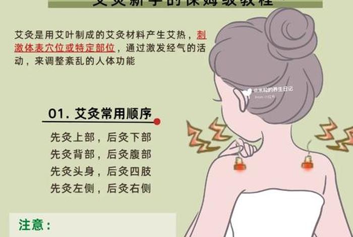艾灸教学视频 艾灸教学视频免费课程