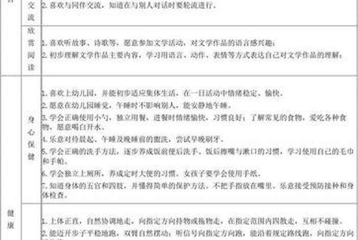 幼儿学年目标（幼儿园学年目标）