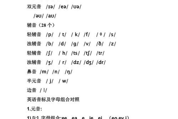 英语音标学习；英语音标怎么学