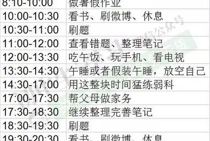 学霸如何制定学习计划（学霸制定的计划表）