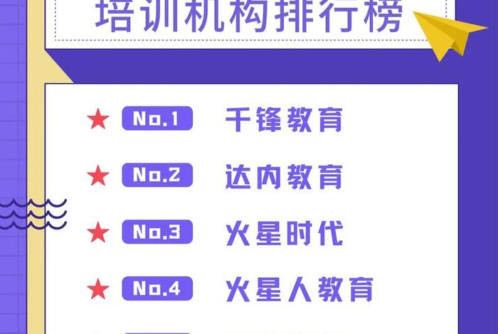 ui学习哪家培训机构好、ui培训机构哪里比较好