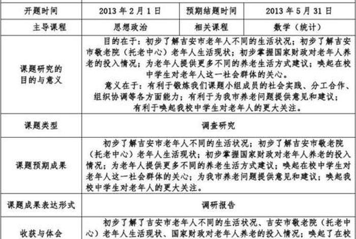 研究性学习课题背景（研究性课题研究报告研究背景怎么写）