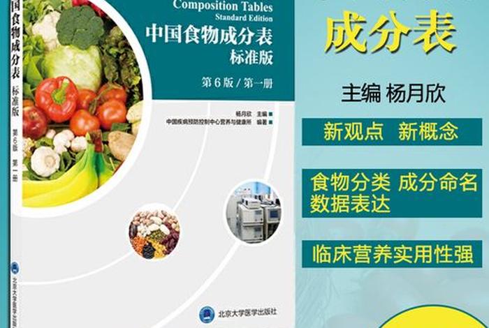 健康营养学；健康营养学都有什么大学