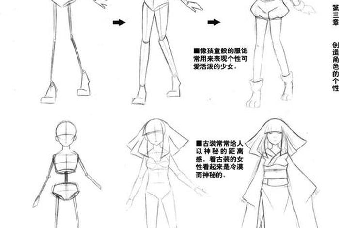学习动漫创作 - 动漫创作技巧