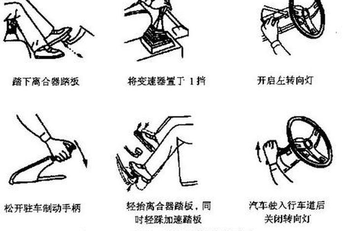 新手学开车的基本步骤视频；手动挡车起步正确顺序