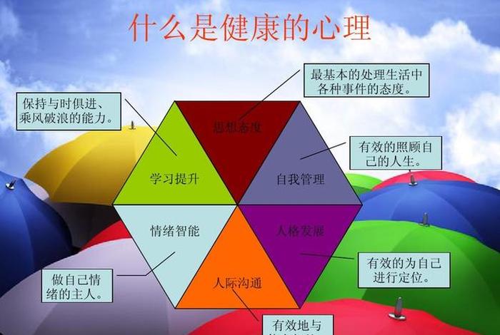 心理