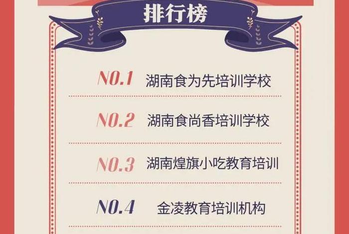 长沙学小吃培训学校，长沙学小吃的培训班