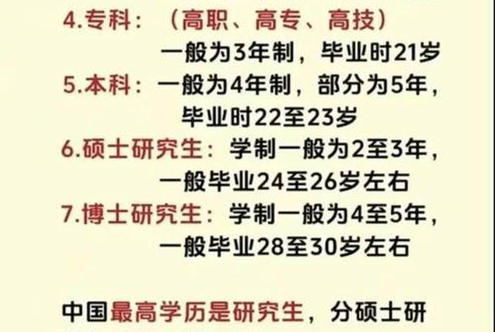 学历阶段、学历阶段划分
