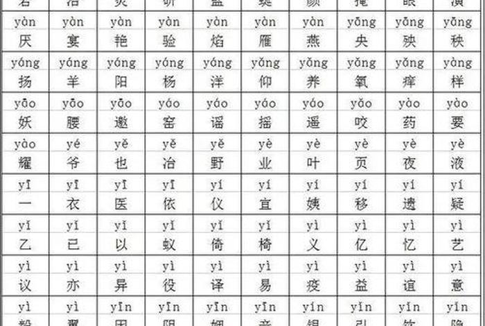 汉字学习知识大全；汉字相关知识