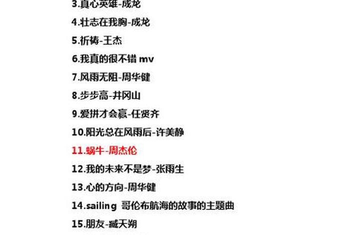 经典励志歌曲最火歌曲（经典励志歌曲排行榜100首）