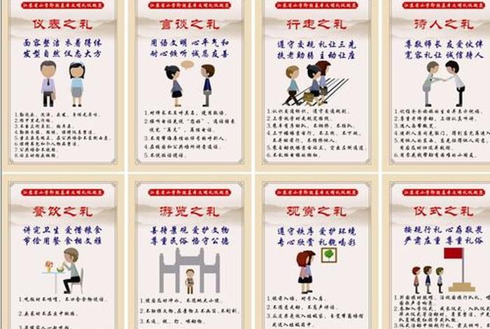 学礼仪有哪些内容；十个基本礼仪