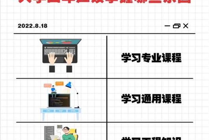 计算机学习课程都学什么、计算机课程有什么