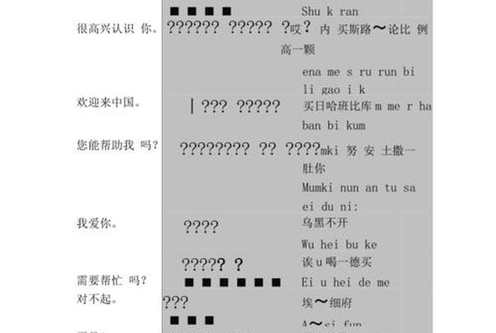 阿拉伯语常用语 - 阿拉伯语常用语发音
