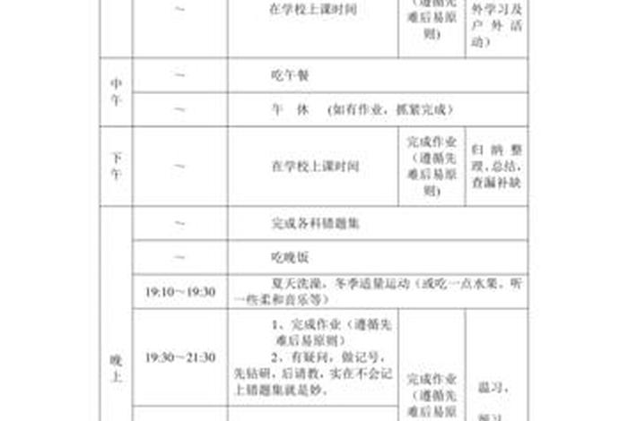 大一学习计划，高中学习计划表