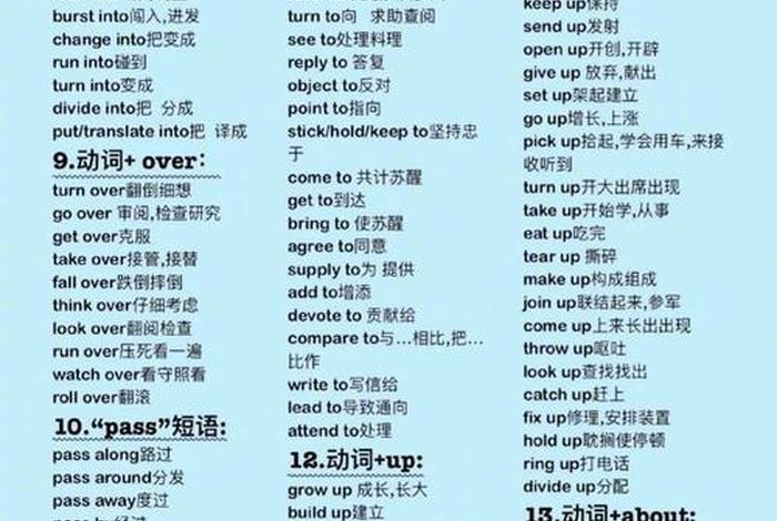 学级等级名称大全 学级等级名称大全英文