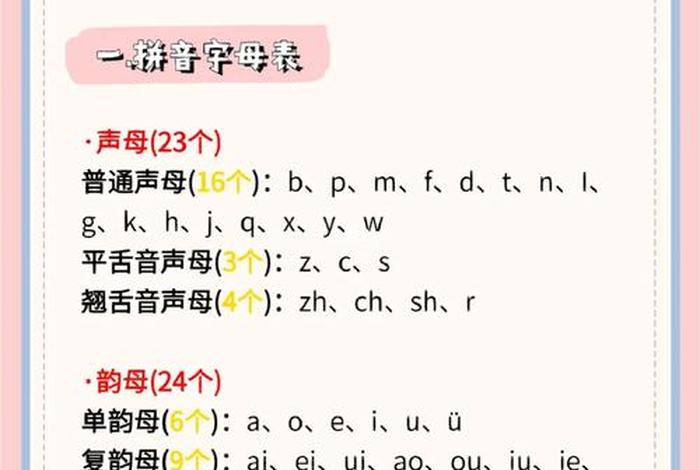 学习拼音的最好最快方法，学拼音的简单方法