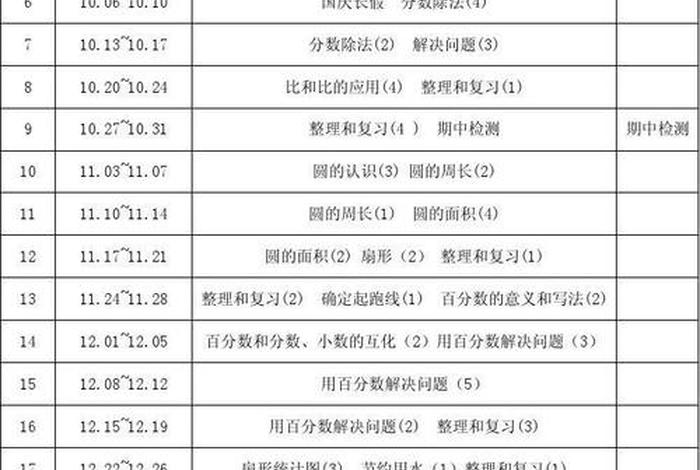 小学六年级学生学期计划（小学六年级学生学期计划表）