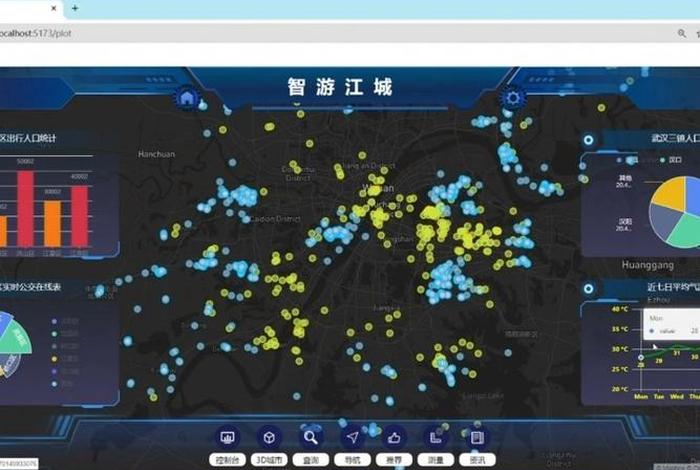 从零开始学习webgis；webgis课程
