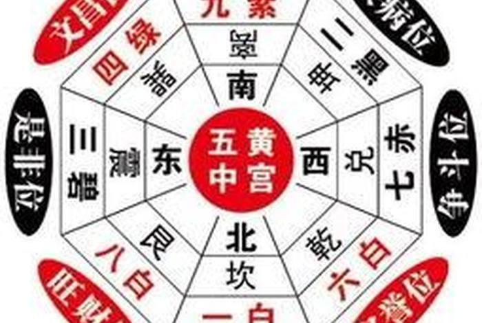 学风水怎么赚钱 - 学风水赚钱吗