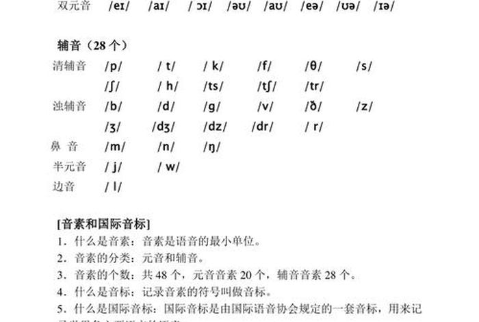 音标学习资料；音标入门教材