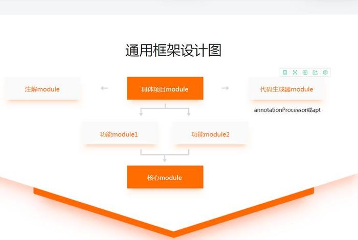 it教程网站；it教程平台