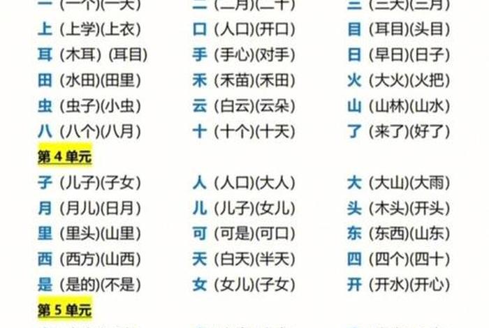 一年级学习重点和技巧（小学一年级的重点）