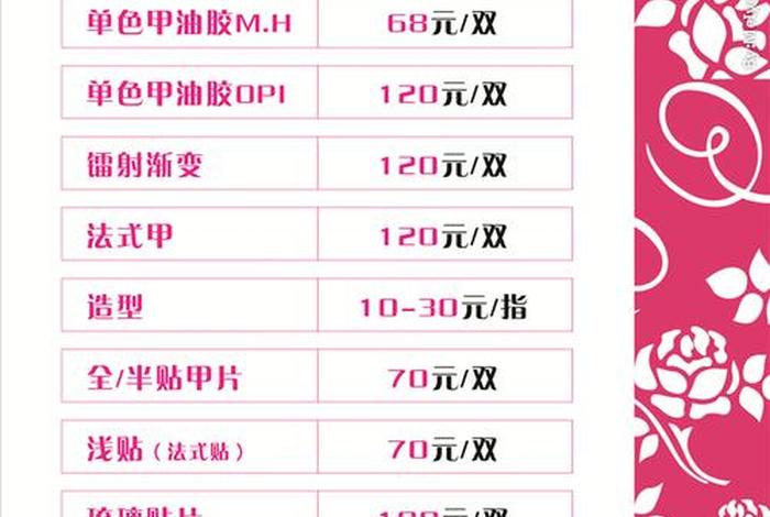 美甲学校学费；美甲学校学费是多少钱