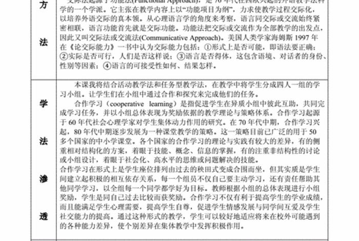 高中英语教学方法与策略 高中英语教学方法与策略研究