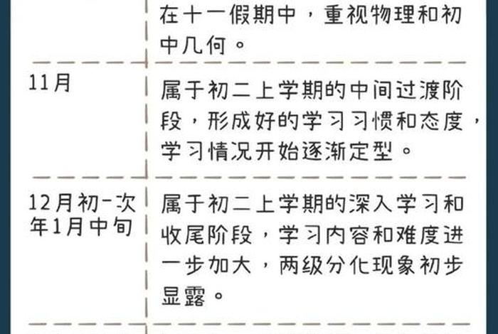 每日学习计划安排表 - 每日计划表学霸