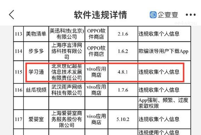 学习通泄漏学校列表