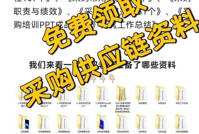 采购学习入门 采购教学视频教程